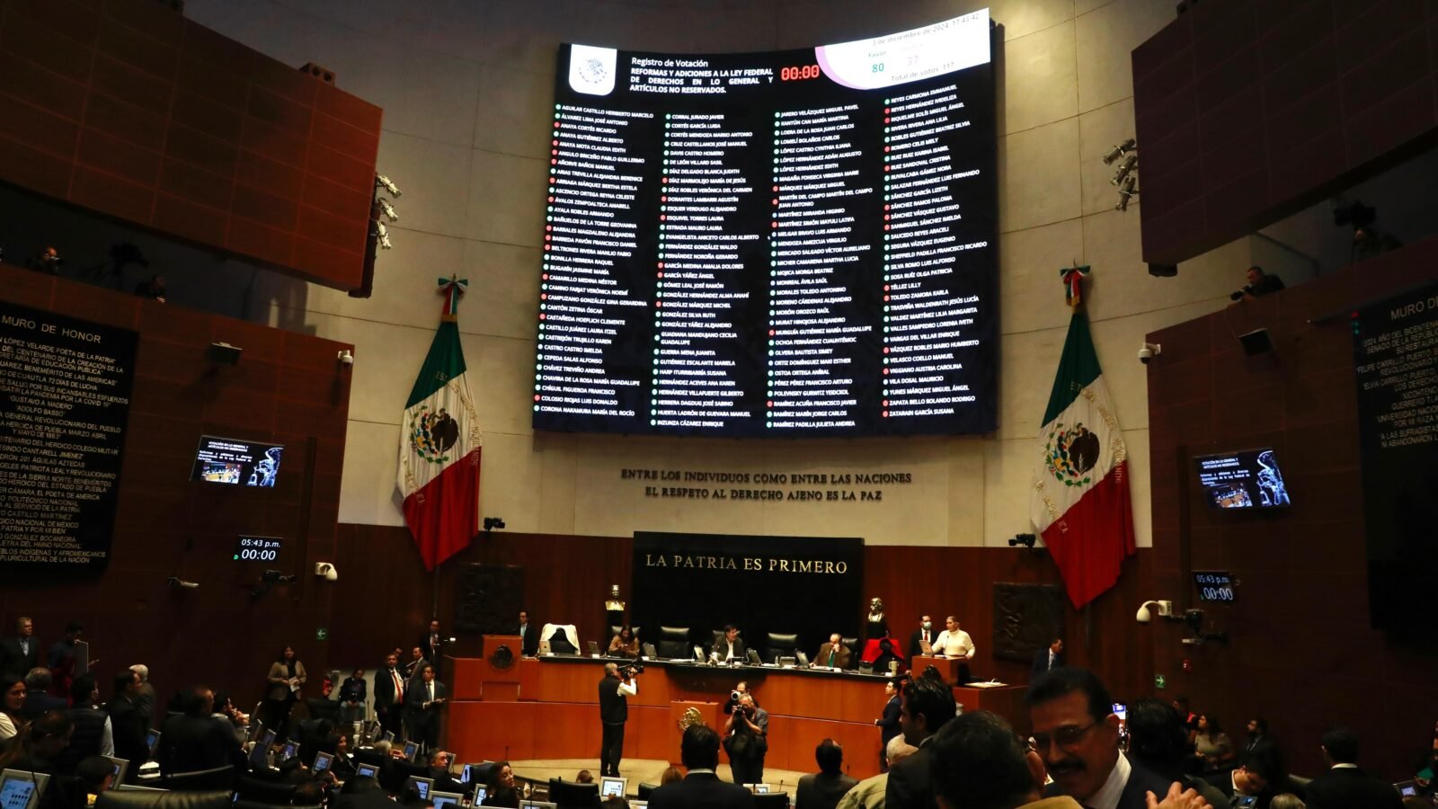 Pleno del Congreso de México durante la votación de la reforma electoral.