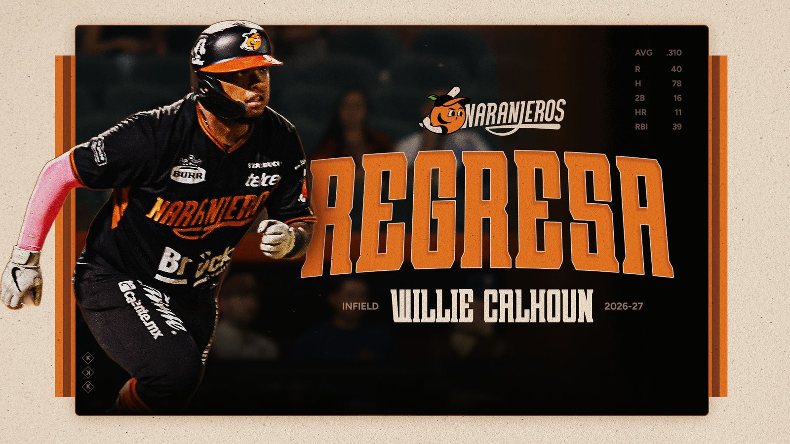 Gráfico oficial de los Naranjeros de Hermosillo anunciando el regreso del bateador Willie Calhoun para la temporada 2026-2027.